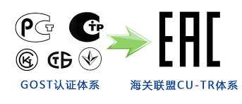 TECO無(wú)錫東元電機(jī)